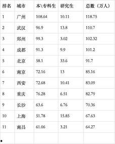 爆料最多的人排名榜最新,最新爆料最多的人排名榜揭晓